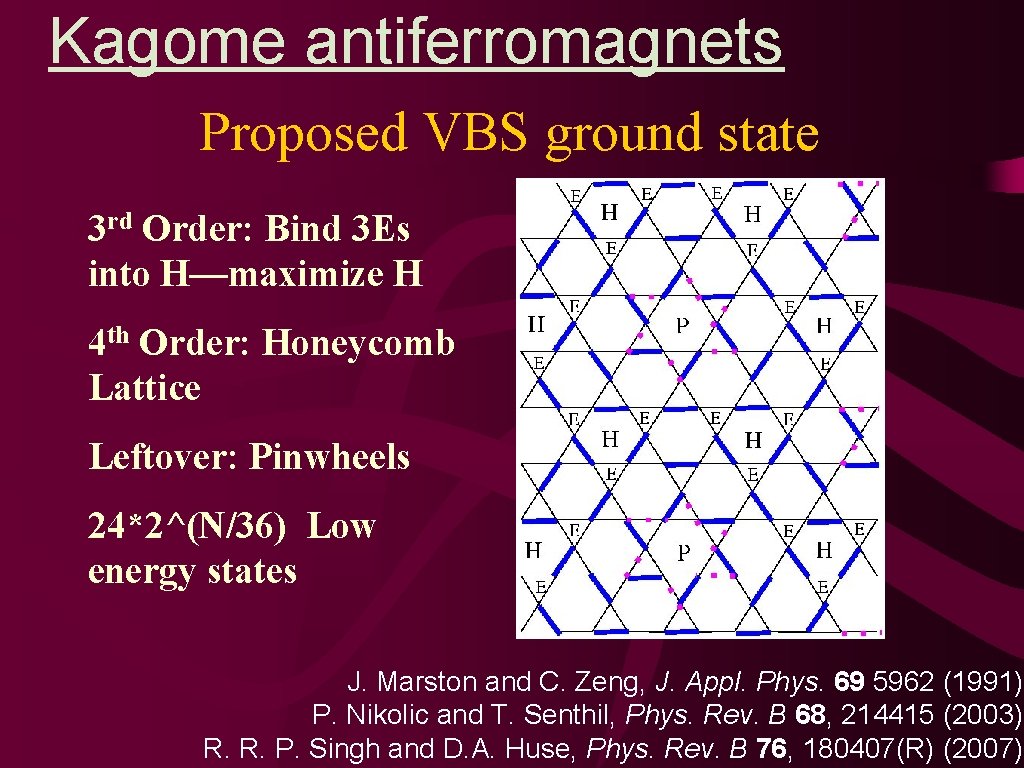 Kagome antiferromagnets Proposed VBS ground state 3 rd Order: Bind 3 Es into H—maximize