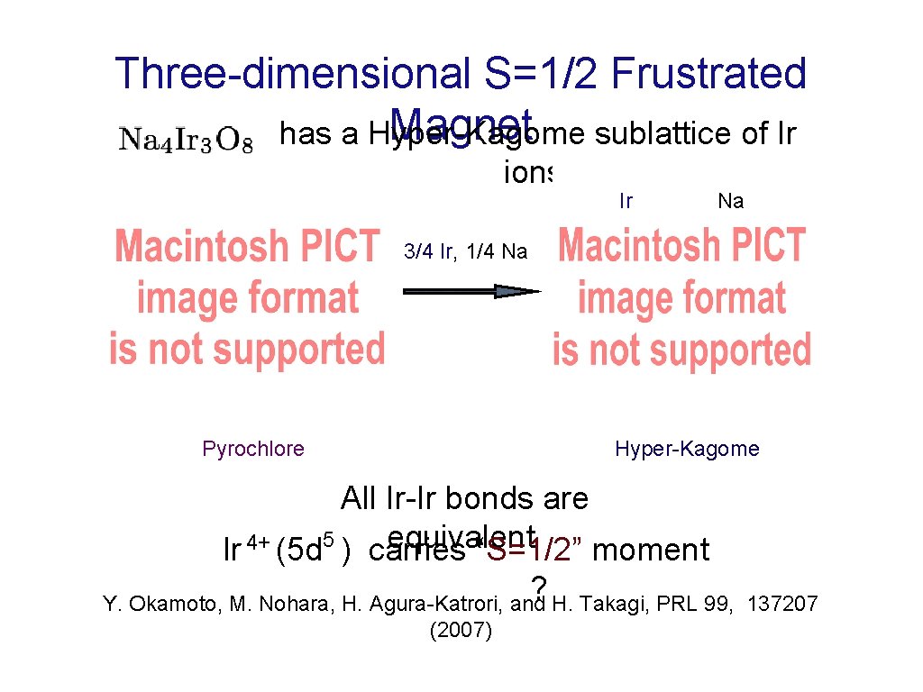 Three-dimensional S=1/2 Frustrated Magnet sublattice of Ir has a Hyper-Kagome ions Ir Na 3/4