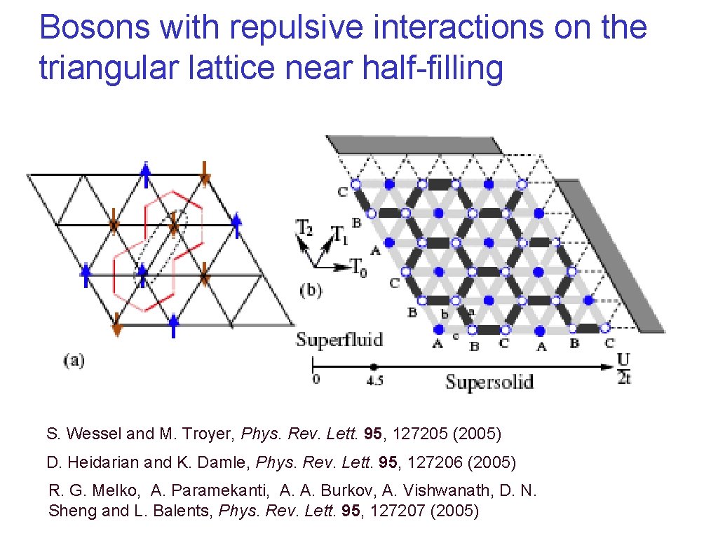Bosons with repulsive interactions on the triangular lattice near half-filling S. Wessel and M.