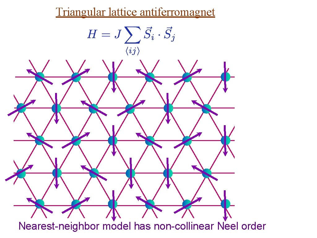 Triangular lattice antiferromagnet Nearest-neighbor model has non-collinear Neel order 