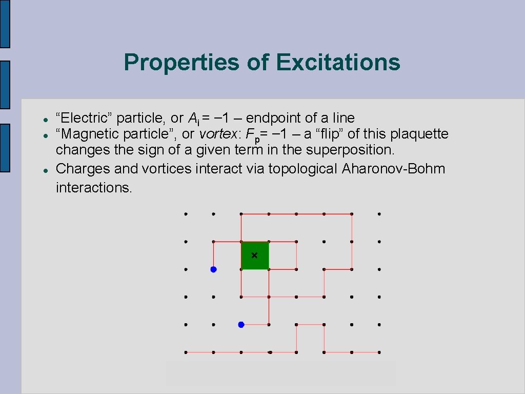 Properties of Excitations l l l “Electric” particle, or Ai = – 1 –