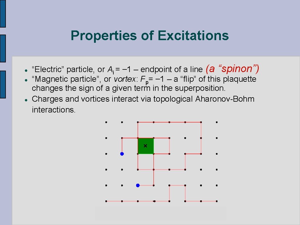 Properties of Excitations l l l “Electric” particle, or Ai = – 1 –