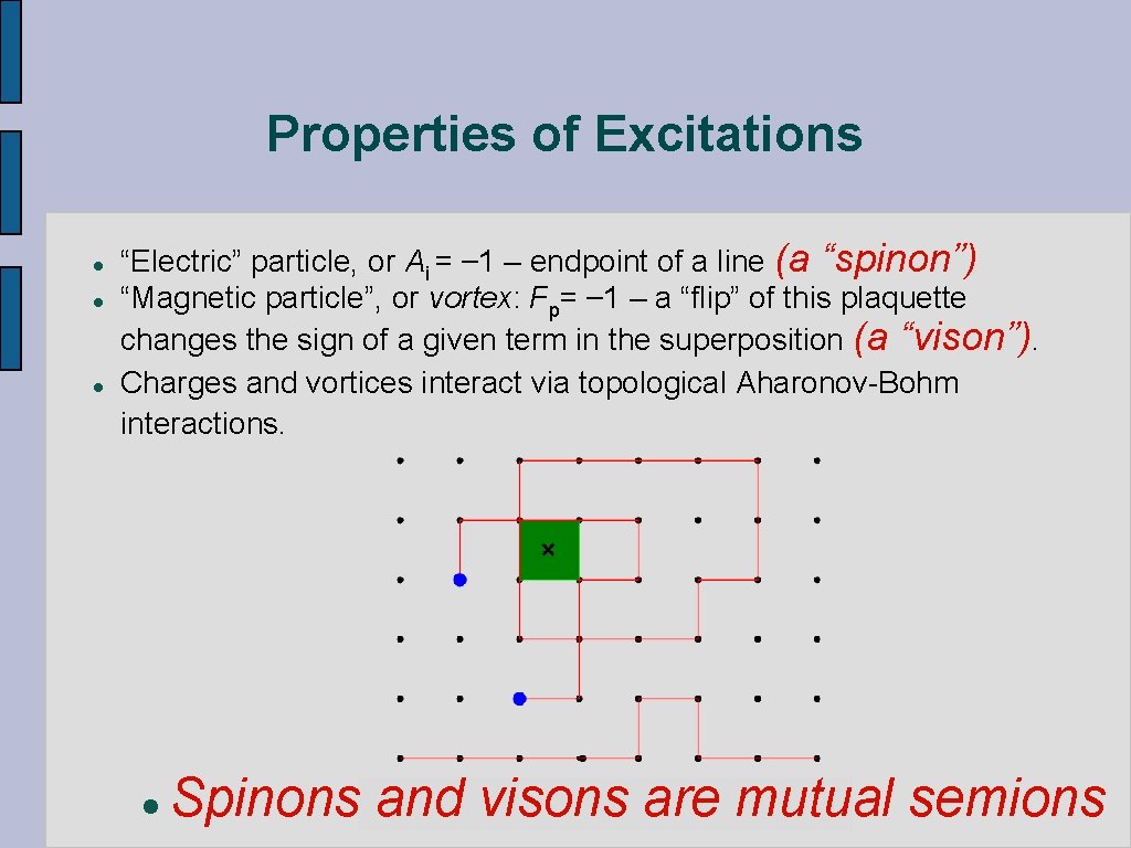 Properties of Excitations l l l “Electric” particle, or Ai = – 1 –