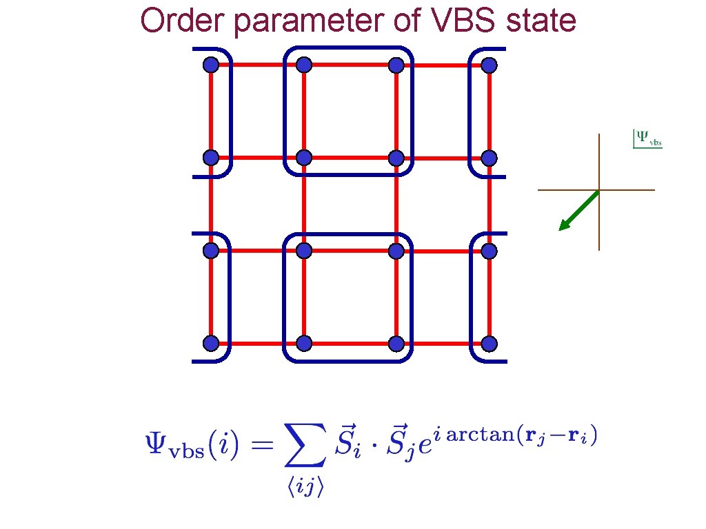 Order parameter of VBS state 
