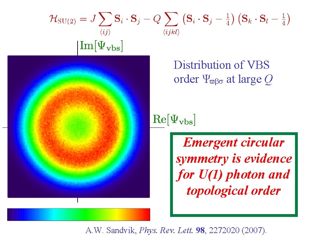 Distribution of VBS order Ψvbs at large Q Emergent circular symmetry is evidence for