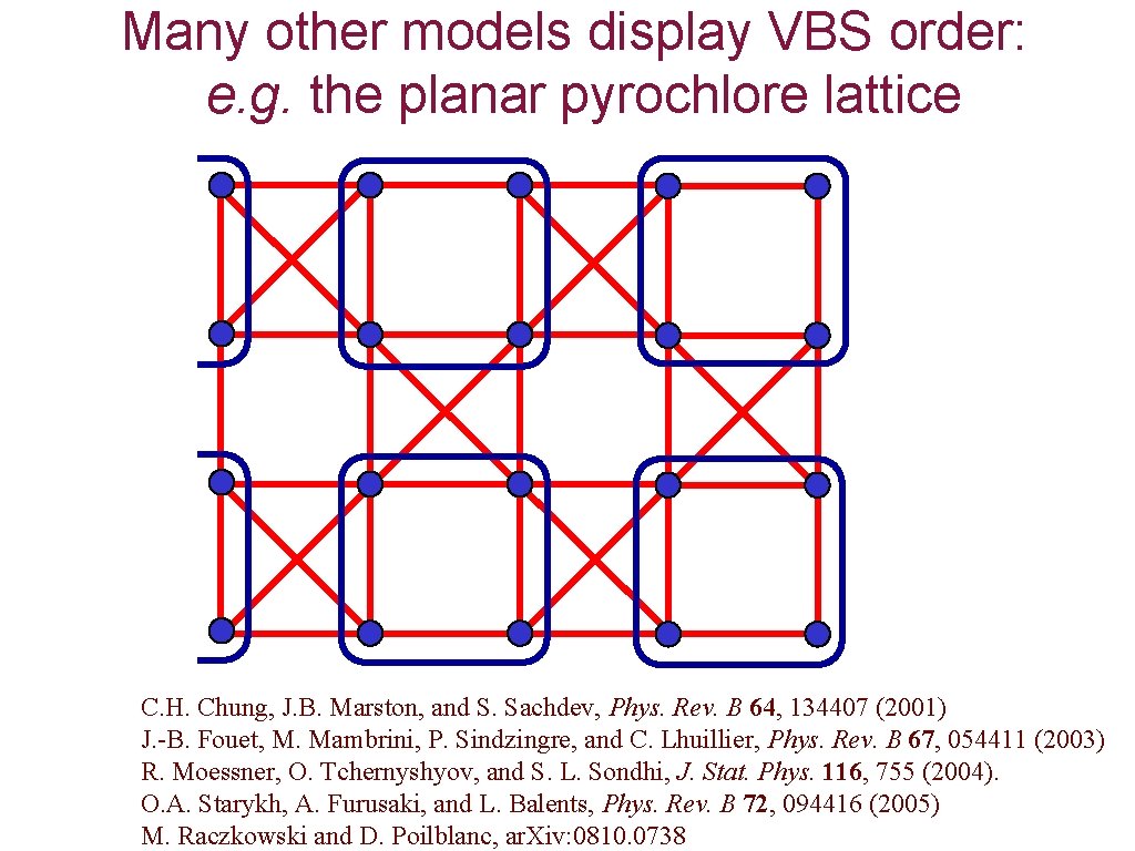 Many other models display VBS order: e. g. the planar pyrochlore lattice C. H.