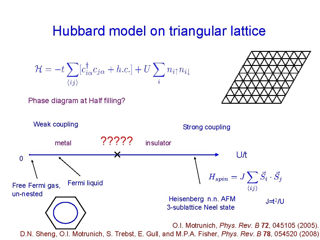 Hubbard model on triangular lattice Phase diagram at Half filling? Weak coupling metal Strong