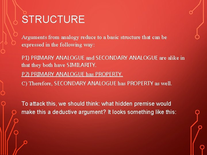 STRUCTURE Arguments from analogy reduce to a basic structure that can be expressed in