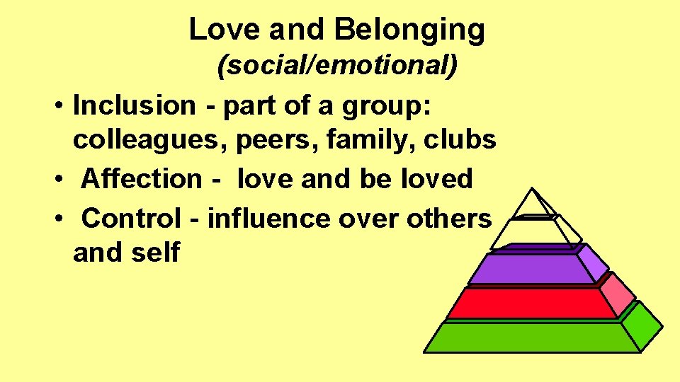 Love and Belonging (social/emotional) • Inclusion - part of a group: colleagues, peers, family,