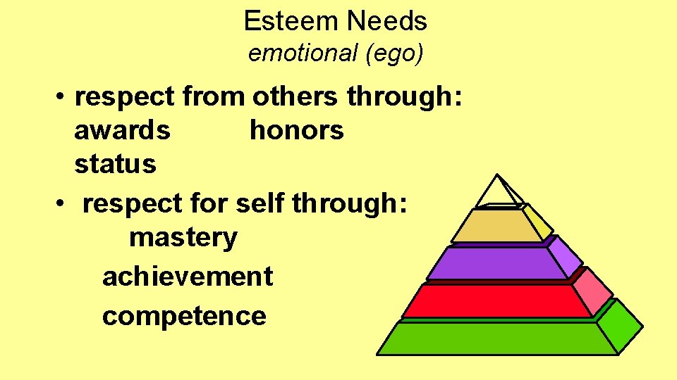 Esteem Needs emotional (ego) • respect from others through: awards honors status • respect