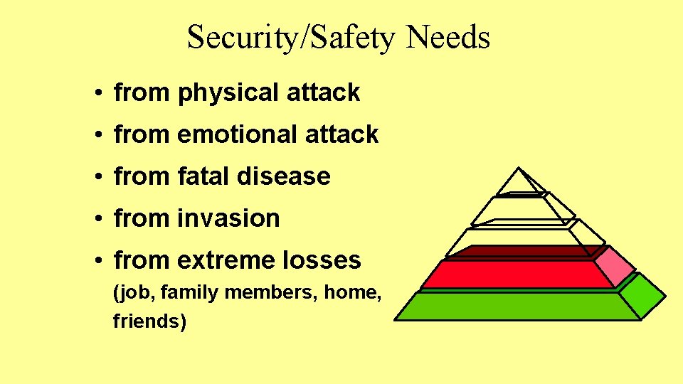 Security/Safety Needs • from physical attack • from emotional attack • from fatal disease