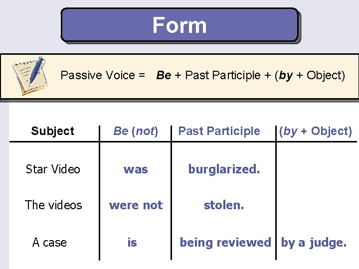 Form Passive Voice = Be + Past Participle + (by + Object) Subject Be