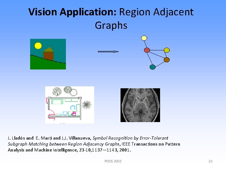 Vision Application: Region Adjacent Graphs J. Lladós and E. Martí and J. J. Villanueva,