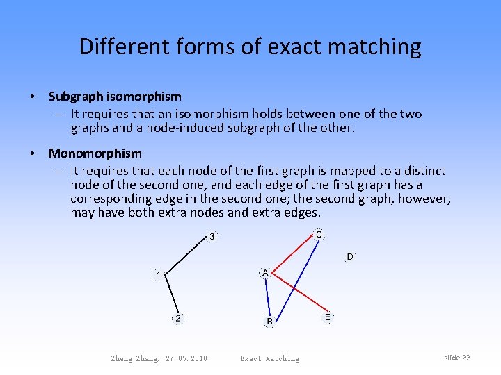 Different forms of exact matching • Subgraph isomorphism – It requires that an isomorphism