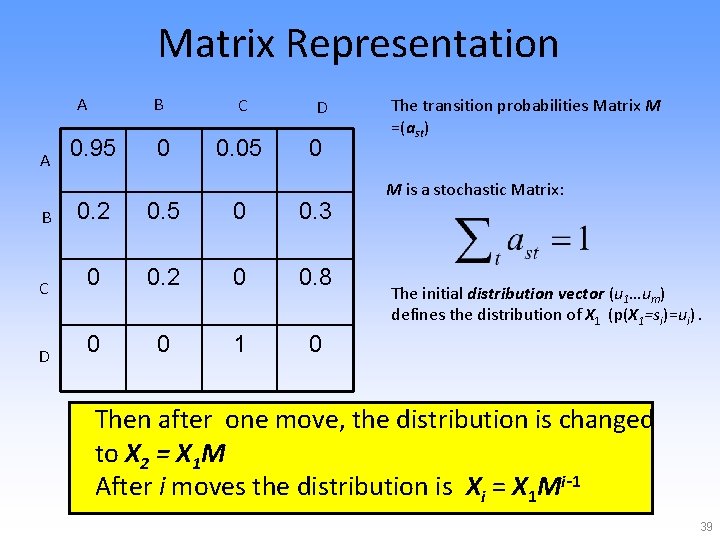 Matrix Representation A A B 0. 95 0 C 0. 05 D 0 B