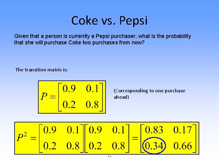 Coke vs. Pepsi Given that a person is currently a Pepsi purchaser, what is