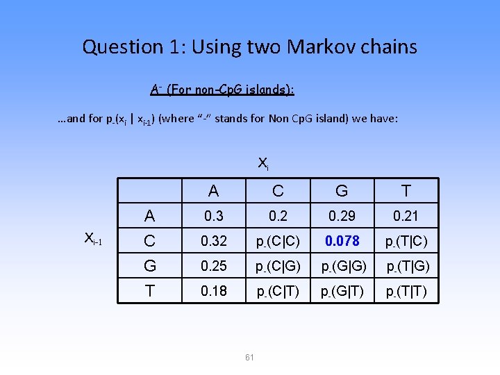 Question 1: Using two Markov chains A- (For non-Cp. G islands): …and for p-(xi