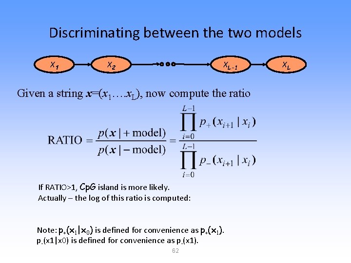 Discriminating between the two models X 1 X 2 XL-1 Given a string x=(x