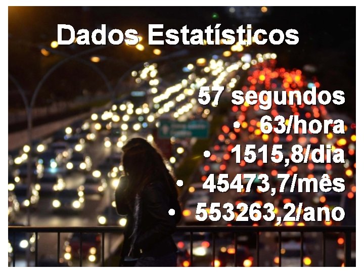 Dados Estatísticos 57 segundos • 63/hora • 1515, 8/dia • 45473, 7/mês • 553263,