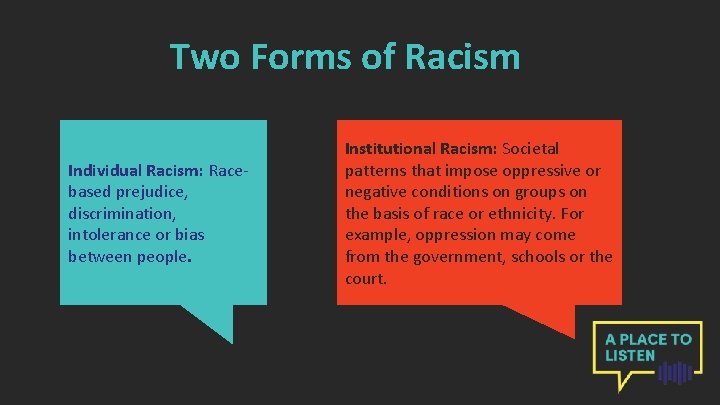 Two Forms of Racism Individual Racism: Racebased prejudice, discrimination, intolerance or bias between people.
