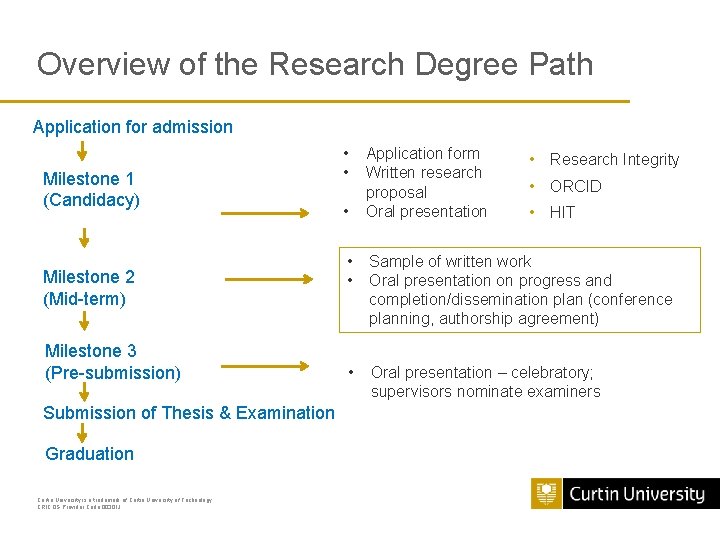 Overview of the Research Degree Path Application for admission Milestone 1 (Candidacy) Milestone 2 Overview of the Research Degree Path Application for admission Milestone 1 (Candidacy) Milestone 2