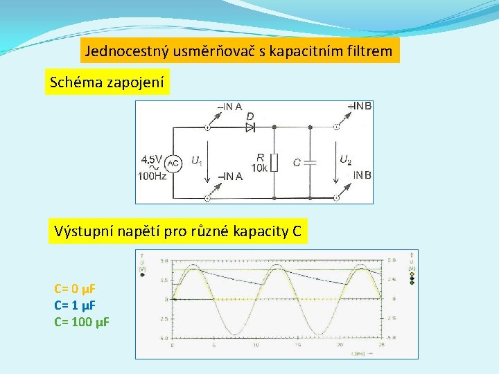 Jednocestný usměrňovač s kapacitním filtrem Schéma zapojení Výstupní napětí pro různé kapacity C C=