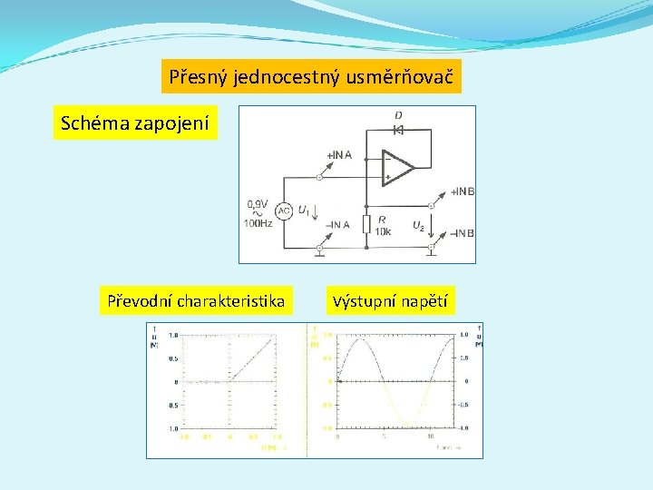 Přesný jednocestný usměrňovač Schéma zapojení Převodní charakteristika Výstupní napětí 