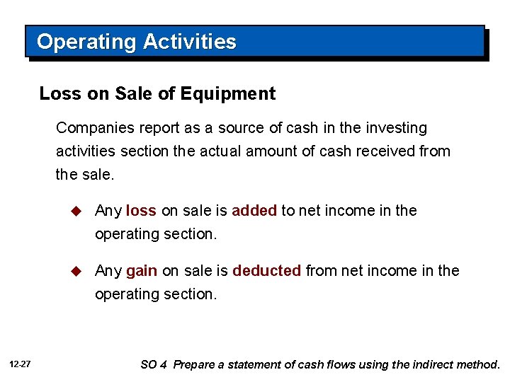 Operating Activities Loss on Sale of Equipment Companies report as a source of cash