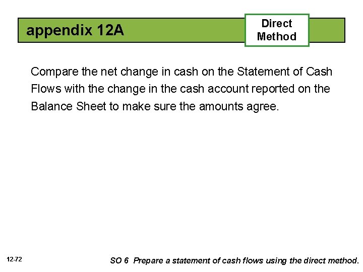 appendix 12 A Direct Method Compare the net change in cash on the Statement