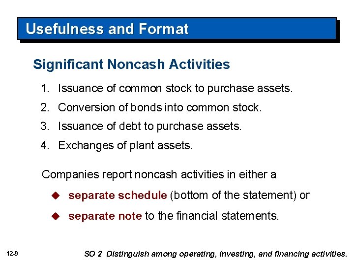Usefulness and Format Significant Noncash Activities 1. Issuance of common stock to purchase assets.