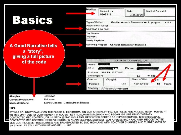 Basics A Good Narrative tells a “story”, giving a full picture of the code