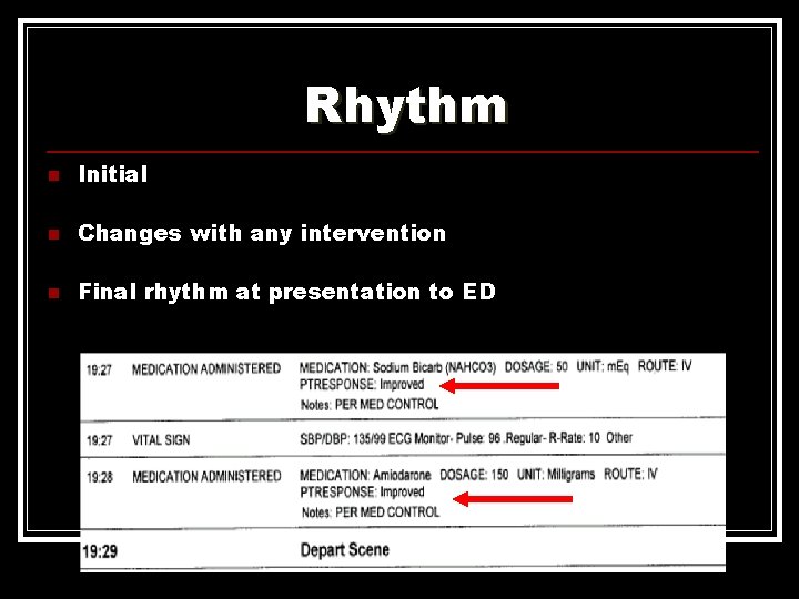 Rhythm n Initial n Changes with any intervention n Final rhythm at presentation to