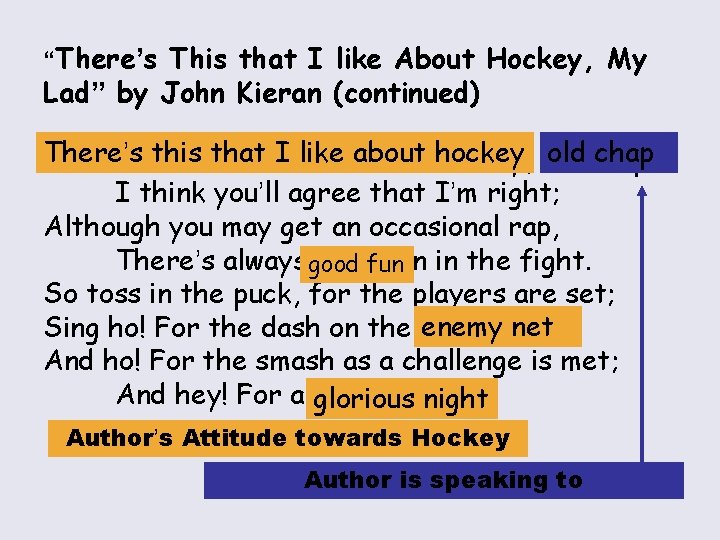 “There’s This that I like About Hockey, My Lad” by John Kieran (continued) There’s