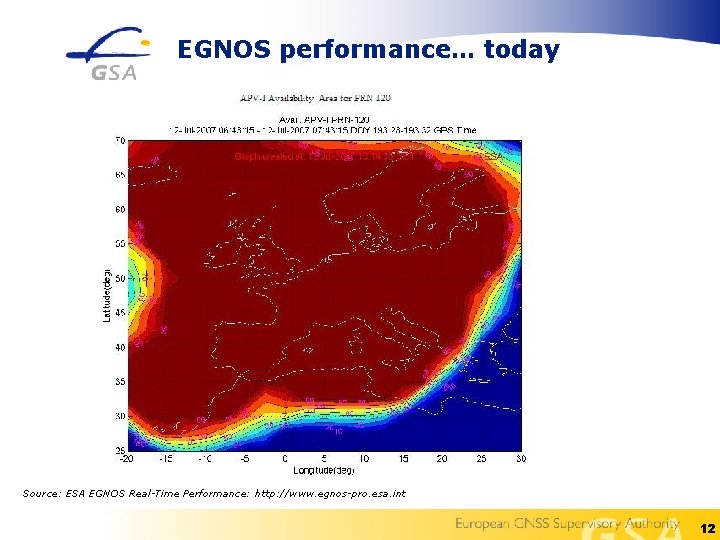 EGNOS performance… today Source: ESA EGNOS Real-Time Performance: http: //www. egnos-pro. esa. int 12