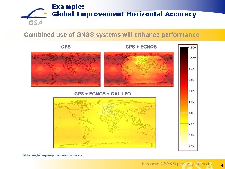 Example: Global Improvement Horizontal Accuracy Combined use of GNSS systems will enhance performance 5