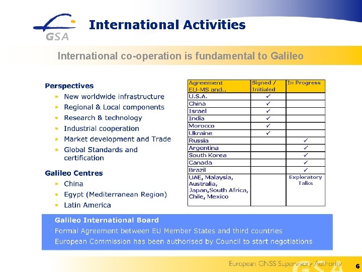 International Activities International co-operation is fundamental to Galileo 6 