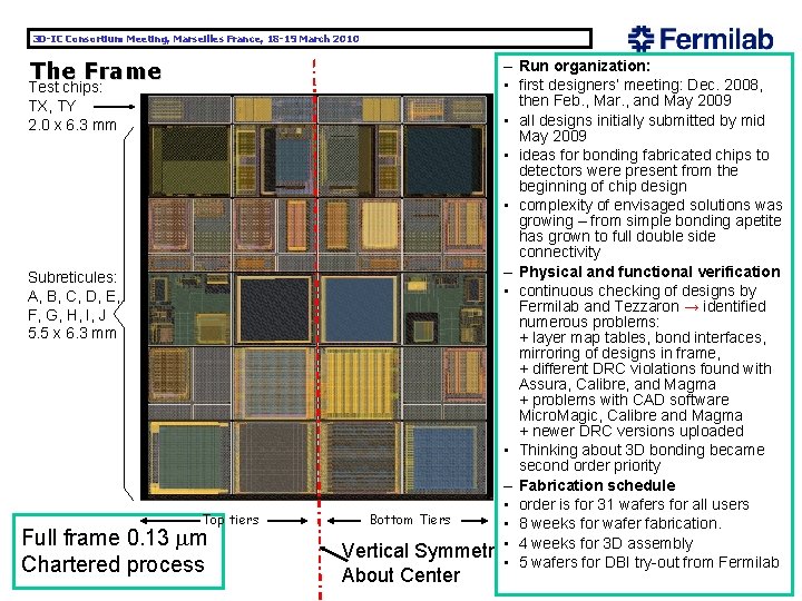 3 D-IC Consortium Meeting, Marseilles France, 18 -19 March 2010 The Frame Test chips: