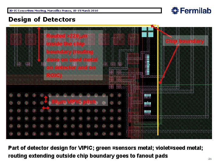 3 D-IC Consortium Meeting, Marseilles France, 18 -19 March 2010 Design of Detectors Routed