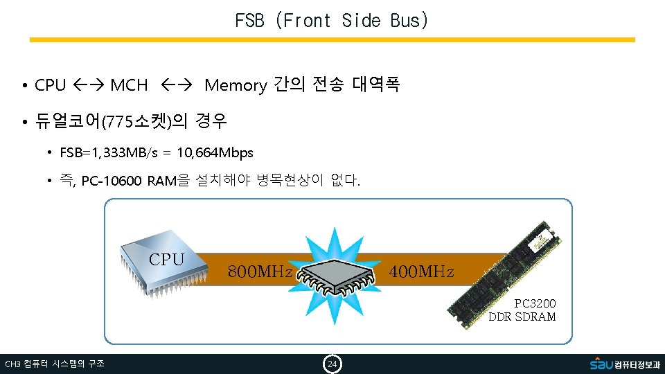FSB (Front Side Bus) • CPU MCH Memory 간의 전송 대역폭 • 듀얼코어(775소켓)의 경우