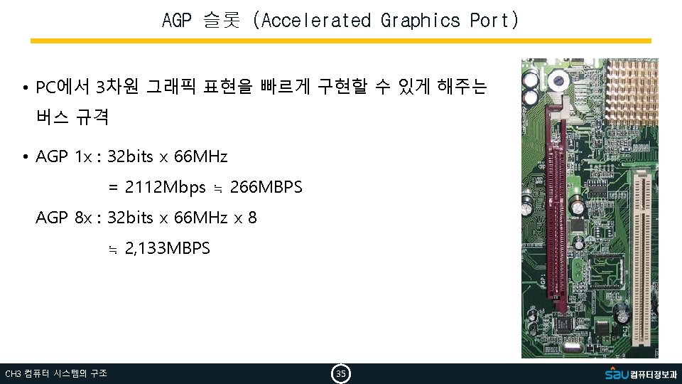 AGP 슬롯 (Accelerated Graphics Port) • PC에서 3차원 그래픽 표현을 빠르게 구현할 수 있게