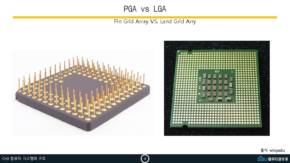 PGA vs LGA Pin Grid Array VS. Land Grid Arry 출처: wikipedia CH 3