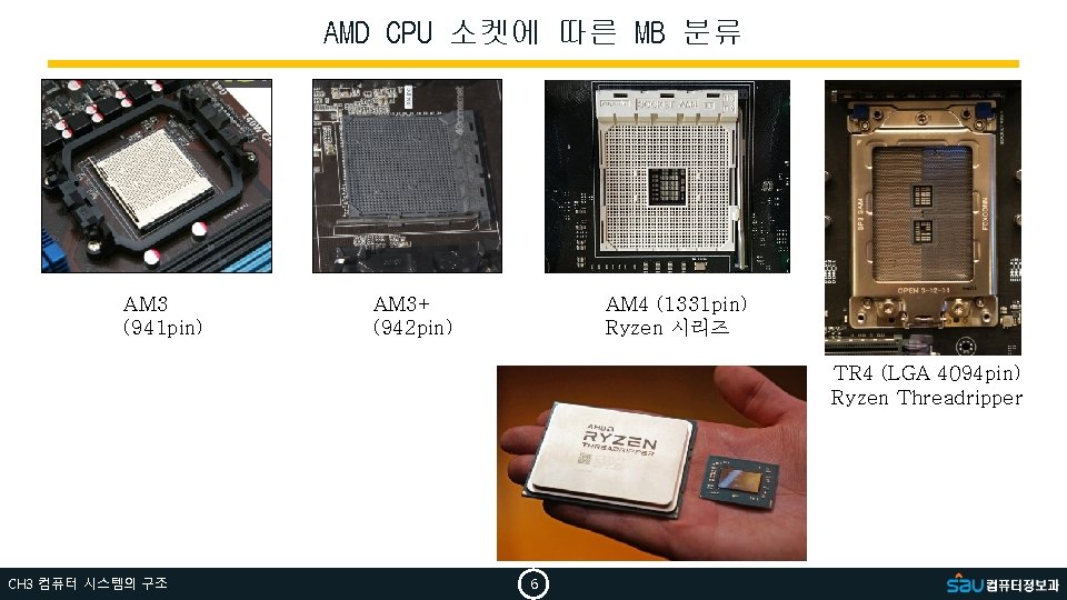 AMD CPU 소켓에 따른 MB 분류 AM 3 (941 pin) AM 3+ (942 pin)