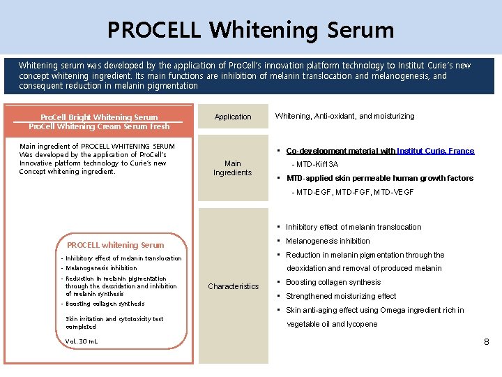 PROCELL Whitening Serum Whitening serum was developed by the application of Pro. Cell’s innovation