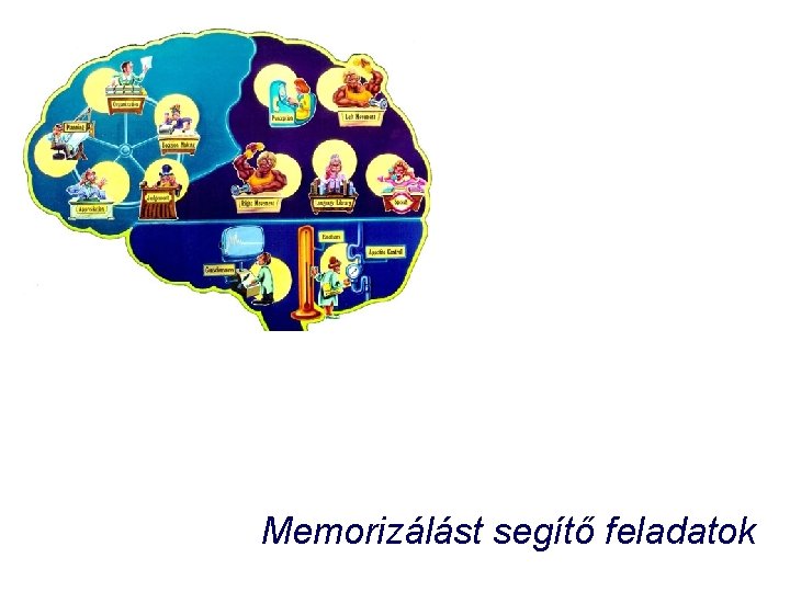 Memorizálást segítő feladatok 