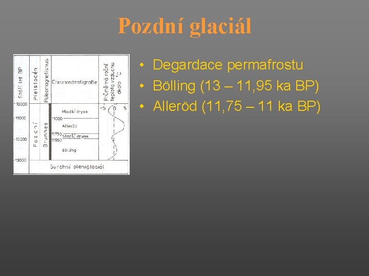 Pozdní glaciál • Degardace permafrostu • Bölling (13 – 11, 95 ka BP) •