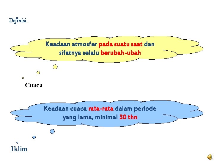 Definisi Keadaan atmosfer pada suatu saat dan sifatnya selalu berubah-ubah Cuaca Keadaan cuaca rata-rata