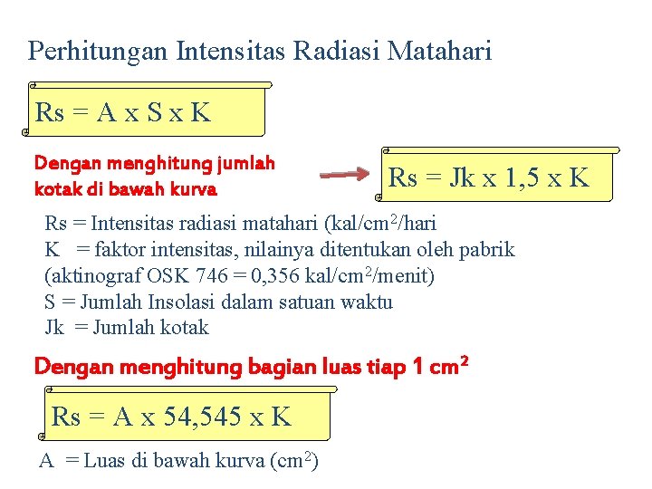 Perhitungan Intensitas Radiasi Matahari Rs = A x S x K Dengan menghitung jumlah
