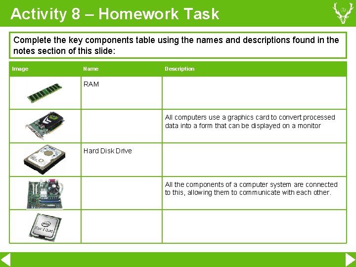 Activity 8 – Homework Task Complete the key components table using the names and