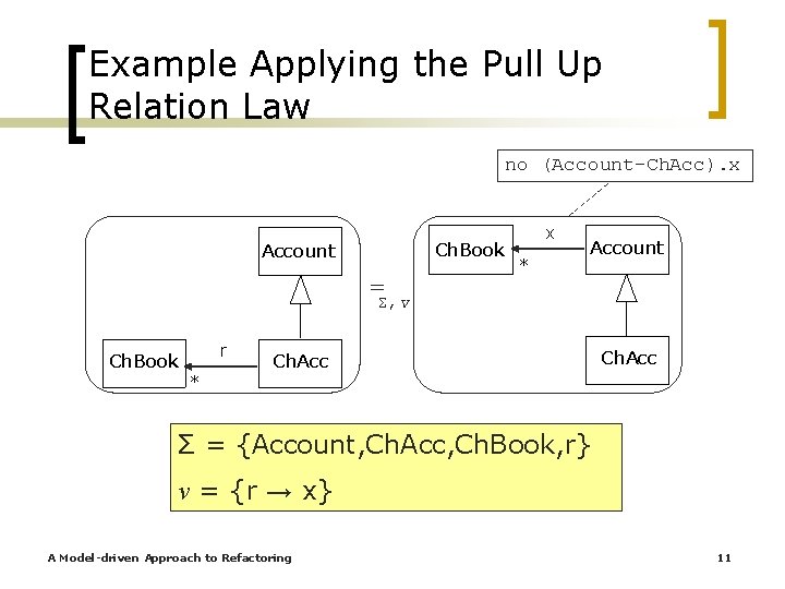 Example Applying the Pull Up Relation Law no (Account-Ch. Acc). x Ch. Book Account