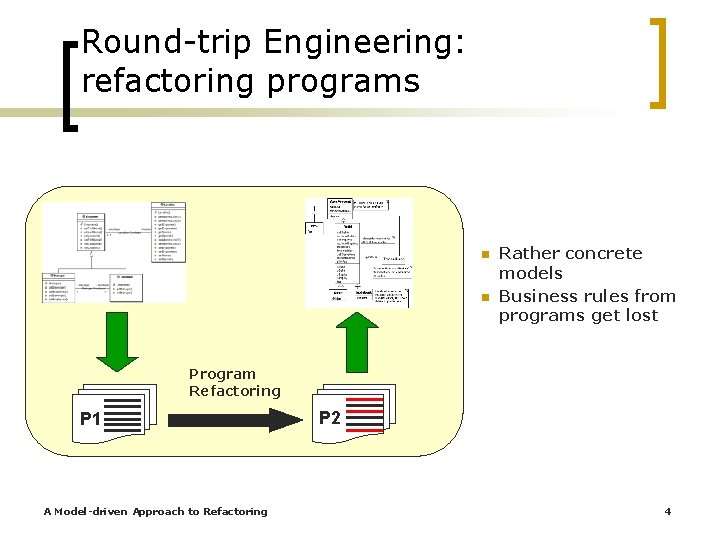 Round-trip Engineering: refactoring programs n n Rather concrete models Business rules from programs get